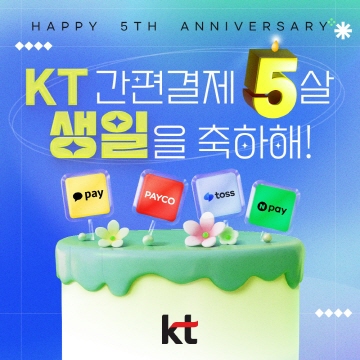 KT의 ‘간편결제 통신요금 납부 서비스’가 출시 5주년을 맞이했다.