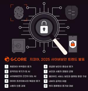 지코어. 2025 사이버보안 트렌드 10가지 전망 내놔